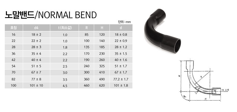 노말밴드 NORMAL BEND