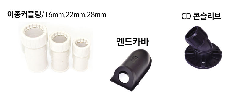 이종커플링, 엔드카바, CD 콘슬리브